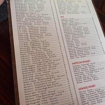 Park Tavern - New American Near Me - Delray Beach, Florida