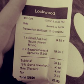Lockwood Greenpoint - What I bought - Home Decor Near Me - Brooklyn, New York