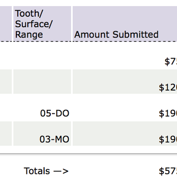 Barsoum Dental Upland - Dentists may not bill an eligible Delta Dental patient for any difference or balance between the Delta Dental approved fee and the submitted - General Dentistry Near Me - Upland, California Barsoum Dental Upland - Dentists may not bill an eligible Delta Dental patient for any difference or balance between the Delta Dental approved fee and the submitted - General Dentistry Near Me - Upland, California