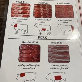 Mo Mo Paradise - Meat menu - Japanese Near Me - Arcadia, California Mo Mo Paradise - Meat menu - Japanese Near Me - Arcadia, California