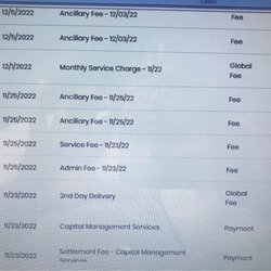 Spring Legal Group - Debt management monthly fees. Higher than credit card interest!
