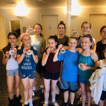De Barra Academy - World qualifiers - Dance Schools Near Me - Manhattan Beach, California De Barra Academy - World qualifiers - Dance Schools Near Me - Manhattan Beach, California