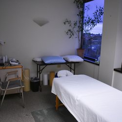 IRG Physical Therapy - Parkside