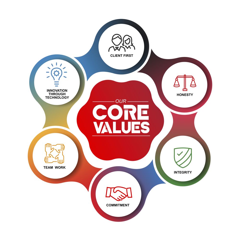 SAVE MAX REAL ESTATE Updated September 2024 6755 Mississauga Road, Mississauga, Ontario