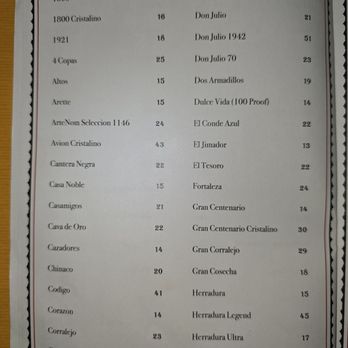 El Carmen - Liquor 5 - Mexican Near Me - Los Angeles, California El Carmen - Liquor 5 - Mexican Near Me - Los Angeles, California