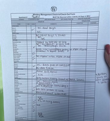 1555 Vine St by null