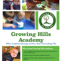 Growing Hills Academy