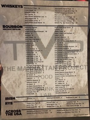 Menu photo 8 The Manhattan Project Louisville, KY Menu photo 8 The Manhattan Project Louisville, KY