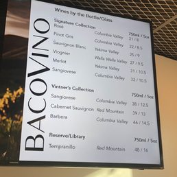 Wine list Wine list