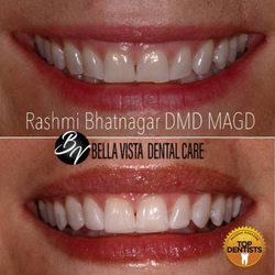 Dentique by Dr. B