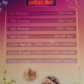 Jing's Foot Reflexology - 9/8/15 - Massage Near Me - Salinas, California