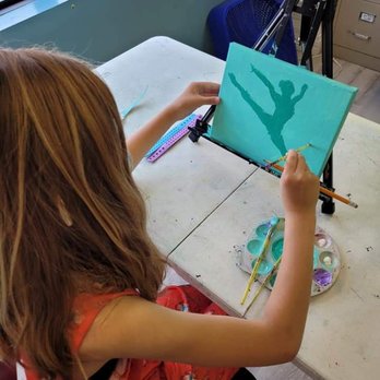 Artsy Partsy - Birthday Party - Art Galleries Near Me - Pasadena, Maryland