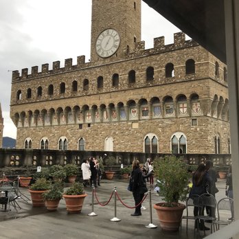 Gli Uffizi - Patio where you can eat and look out at Florence - Museums Near Me - Florence, FI Gli Uffizi - Patio where you can eat and look out at Florence - Museums Near Me - Florence, FI