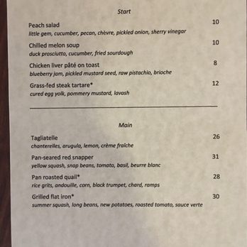 Spring - Menu of the day varies. Pate and tartare are mainstays. - New American Near Me - Marietta, Georgia