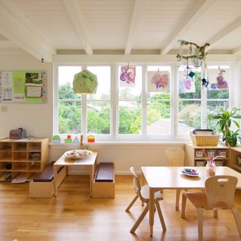 Kids Collage Preschool - Kids Collage Preschool - Preschools Near Me Kids Collage Preschool - Kids Collage Preschool - Preschools Near Me