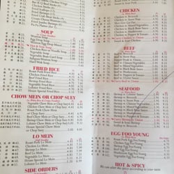 Hard Wok Cafe - April 2016