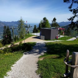 Kaiserlift Kufstein