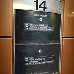 Hawaii's KIKU - 14th Floor Directory