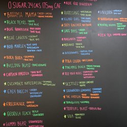 Railyard Nutrition - Menu