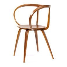 twentytwentyone by null