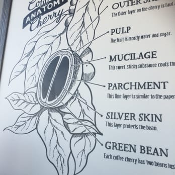 Starbucks - Awesome - Coffee & Tea Near Me - Sylmar, California Starbucks - Awesome - Coffee & Tea Near Me - Sylmar, California