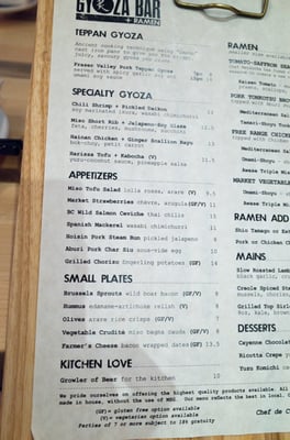 Gyoza Bar by null
