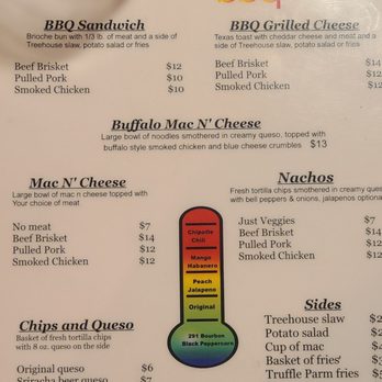 Trails End Taproom - Food "trailer" - Beer Bar Near Me - Monument, Colorado