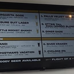Tap list 12 August 2023