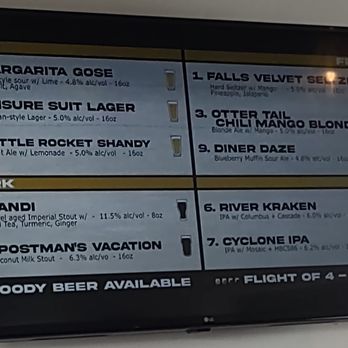 Fergus Brewing Company - Tap list 12 August 2023 - Brewpubs Near Me - Fergus Falls, Minnesota