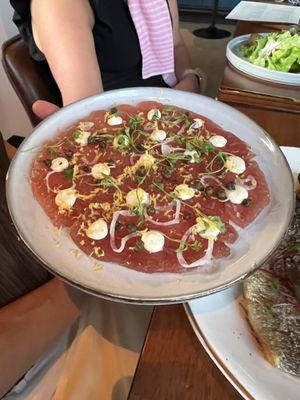 Riverside Reserved by null