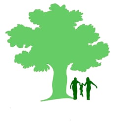 Truly Nutrition Health Coaching