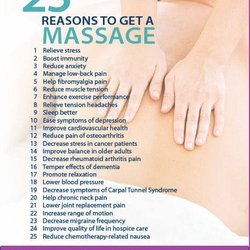 Ministering Touch Massage Therapy