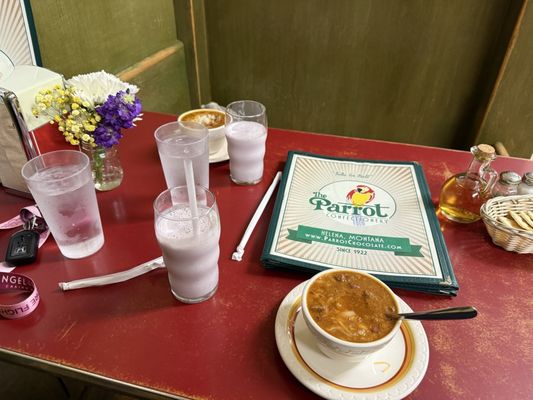 Parrot Confectionery by null