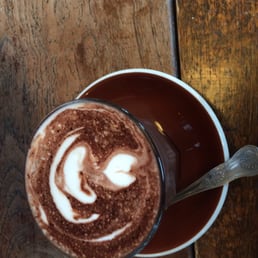 Hot Chocolate