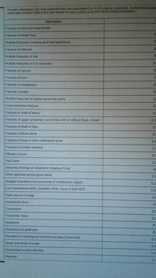 INTACT INSURANCE - Updated July 2026 - 64 Reviews - 700 University ...