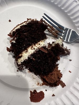 European Cake Gallery by null