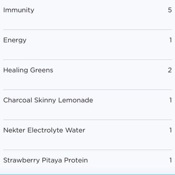 Nekter Juice Bar - Juice Bars & Smoothies Near Me - Gilbert, Arizona Nekter Juice Bar - Juice Bars & Smoothies Near Me - Gilbert, Arizona