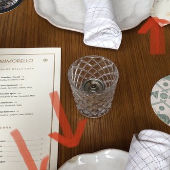 San Morello - Chipped plates. - Italian Near Me - Detroit, Michigan
