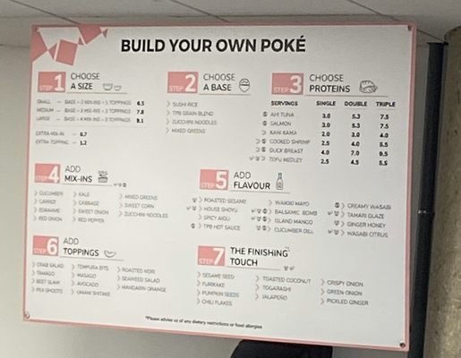 Menu photo 2 The Poké Box Toronto, ON Menu photo 2 The Poké Box Toronto, ON