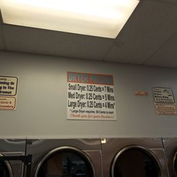 Dryer prices Dryer prices