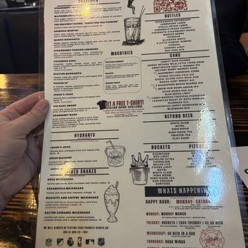 The Station Bar & Grub - Menu - Sports Bars Near Me - Sanford, Florida The Station Bar & Grub - Menu - Sports Bars Near Me - Sanford, Florida
