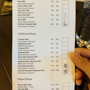 Adelaida Vineyards & Winery - Menu cost - Wineries Near Me - Paso Robles, California Adelaida Vineyards & Winery - Menu cost - Wineries Near Me - Paso Robles, California