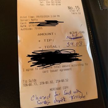 Sabaidee Thai & Sushi Bar - The receipt. - Thai Near Me - Concord, North Carolina Sabaidee Thai & Sushi Bar - The receipt. - Thai Near Me - Concord, North Carolina
