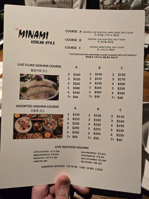 Menu photo 8 Minami Sushi Streamwood, IL