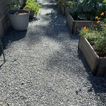 Heavy Duty Builders - Masonry/Concrete Near Me Heavy Duty Builders - Masonry/Concrete Near Me