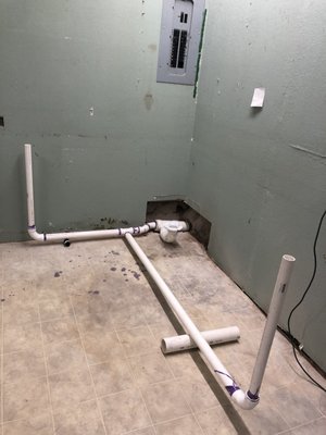 All About Pipes
