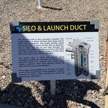 Titan Missile Museum - Landmarks & Historical Buildings Near Me - Green Valley, Arizona Titan Missile Museum - Landmarks & Historical Buildings Near Me - Green Valley, Arizona