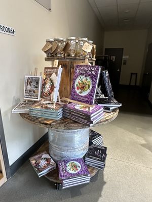 Scale House Market by null