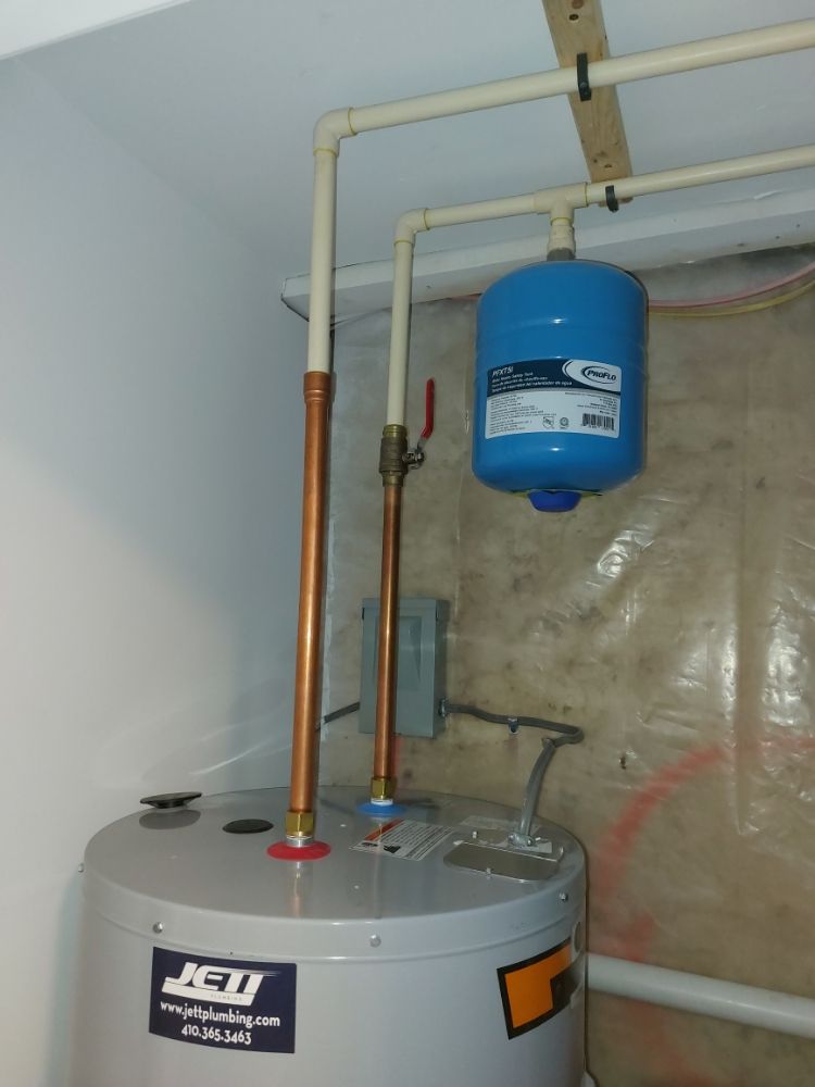 Slide of All About Drains