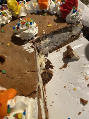 Baskin-Robbins by null